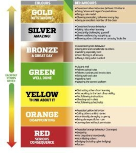 BGP Going for Gold May 2021 scaled e1688985732411 266x300