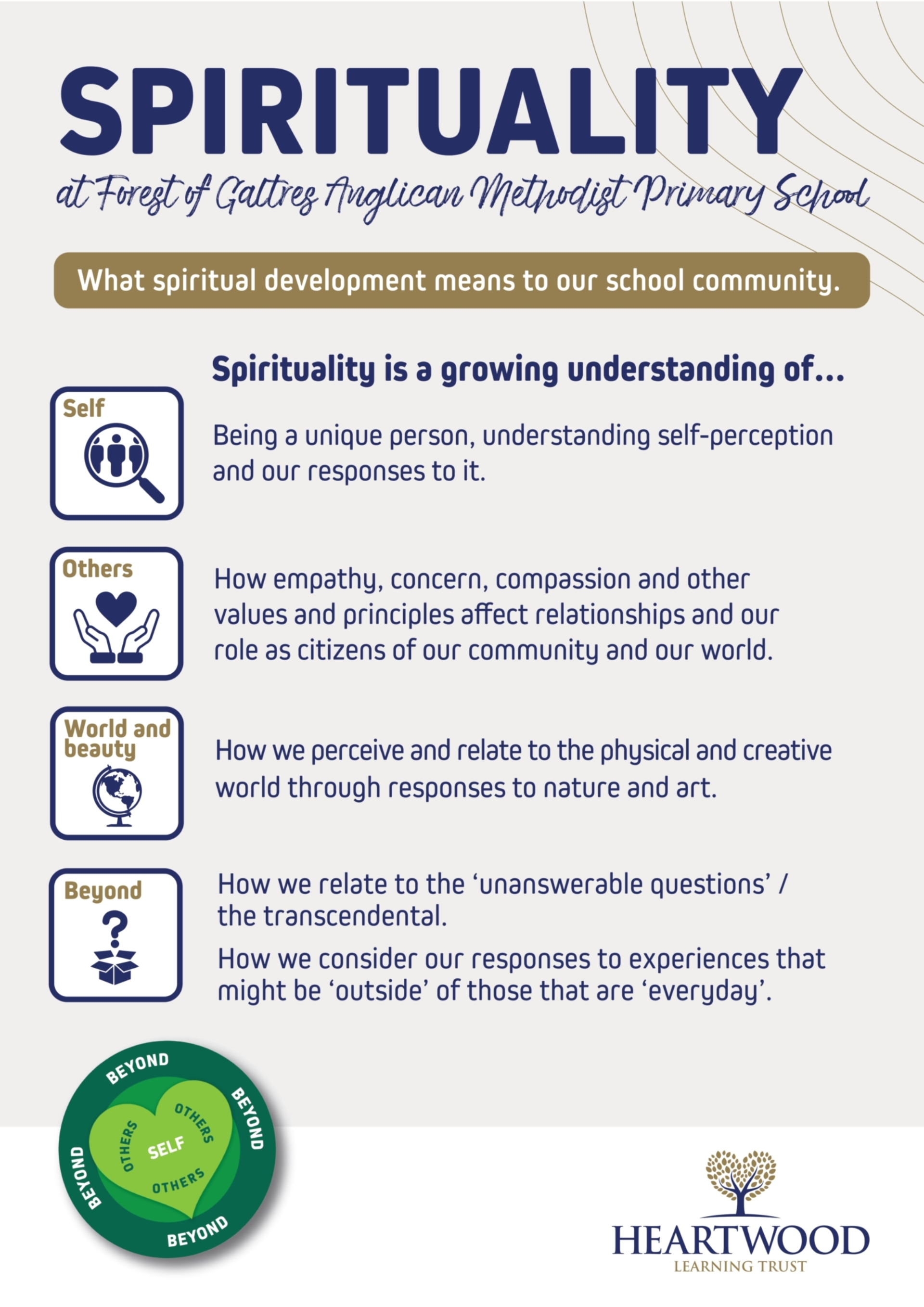 Spirituality FOG 1 page 0001